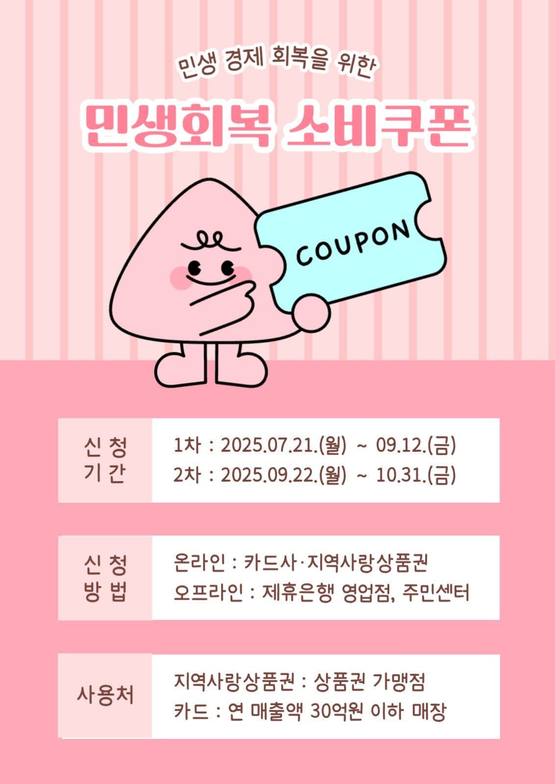 민생회복 소비쿠폰