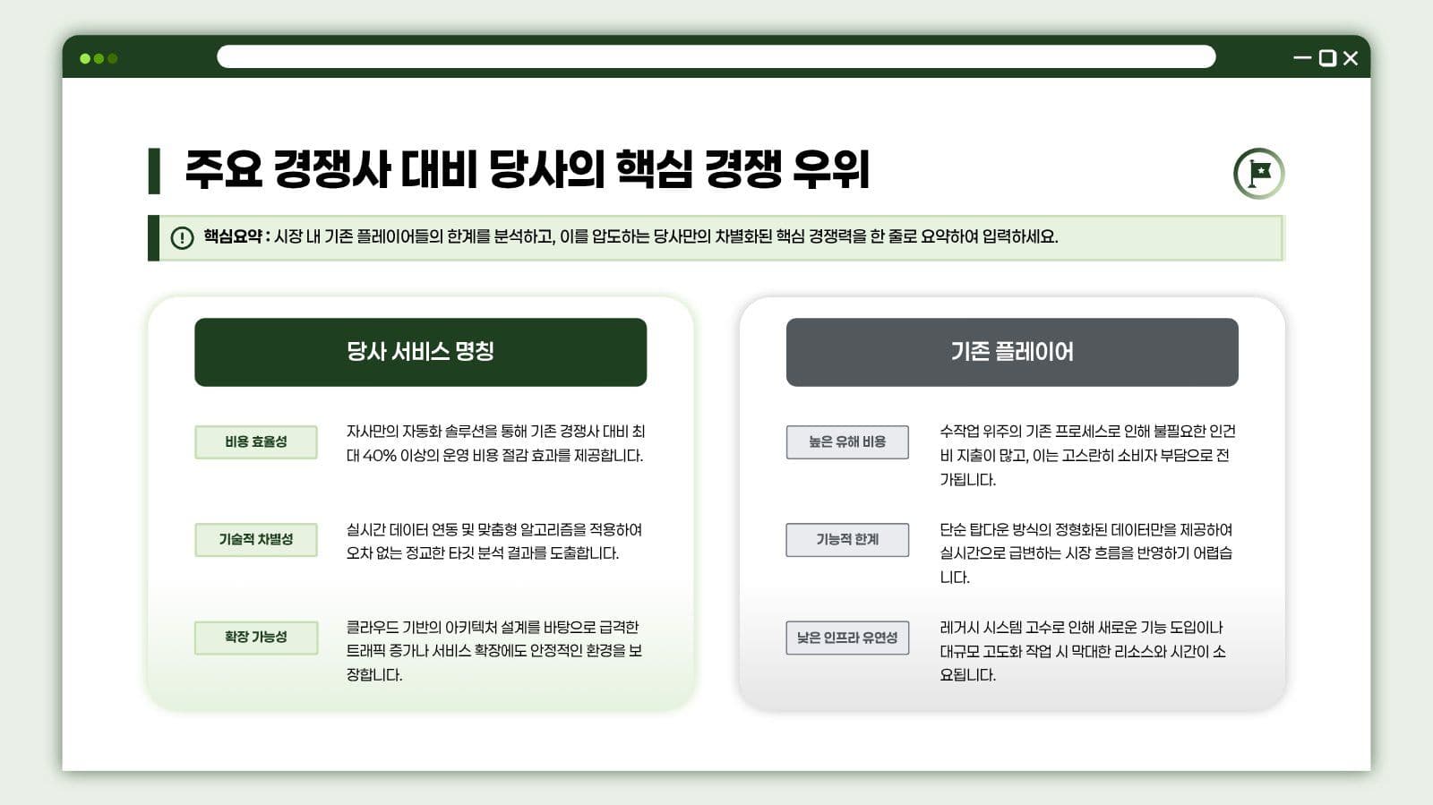 초록 심플 비즈니스 프레젠테이션