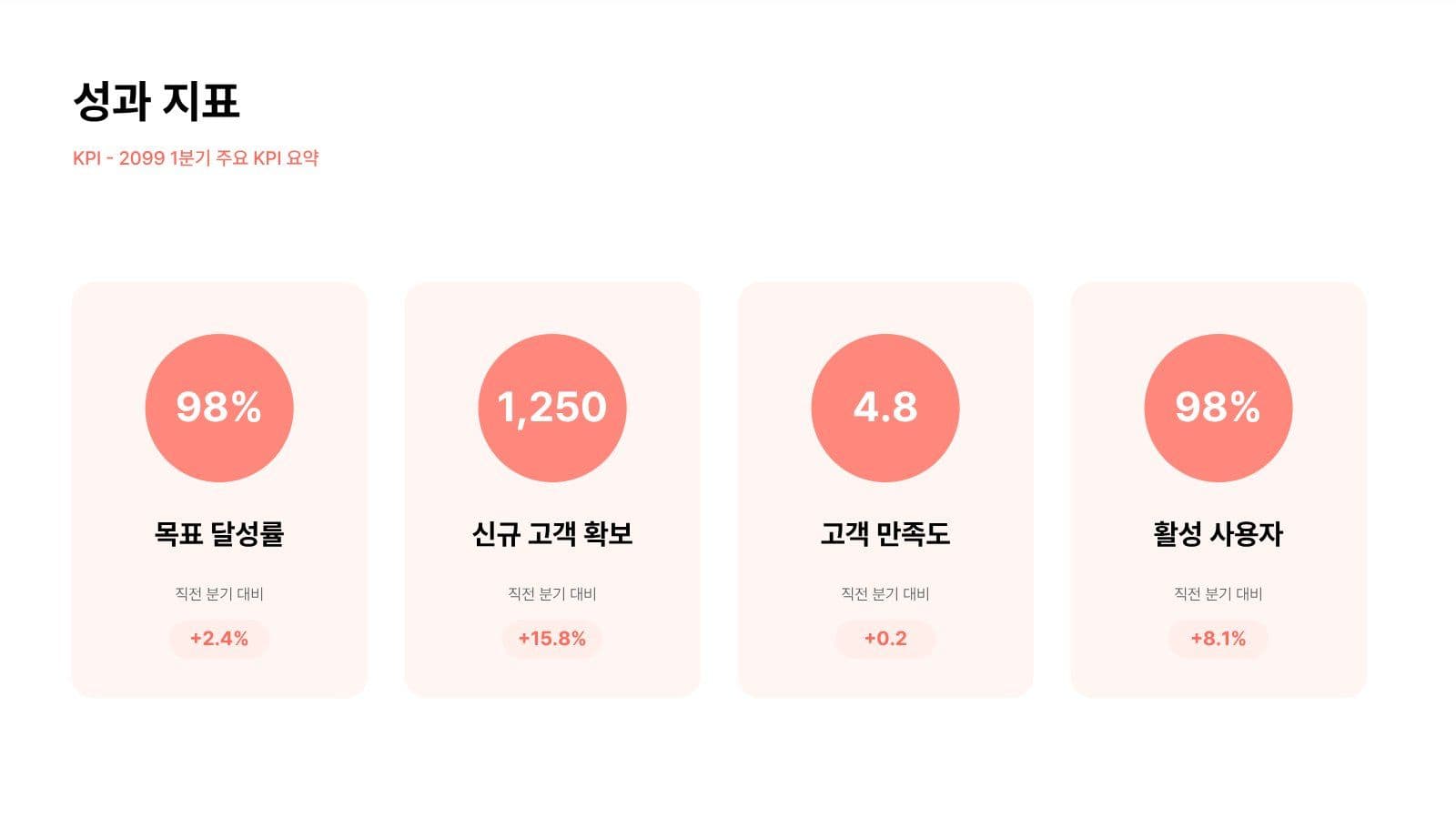 레드피치 서비스소개 프레젠테이션
