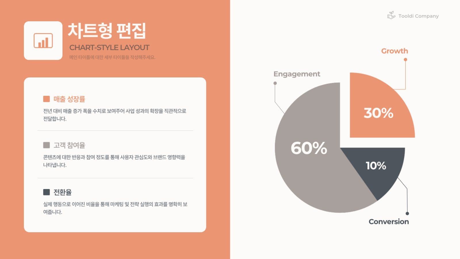 주황과 회색의 비즈니스 프레젠테이션 