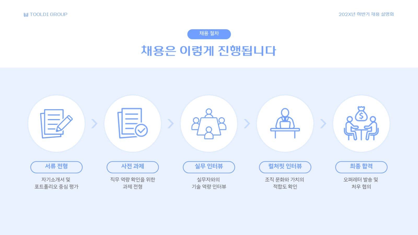 기업 회사 채용 설명회 소개서 