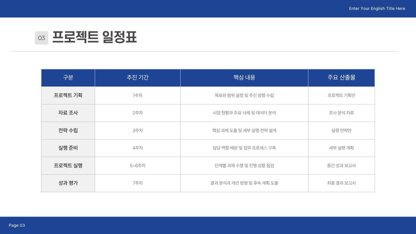 블루 심플 팀 프로젝트 프레젠테이션