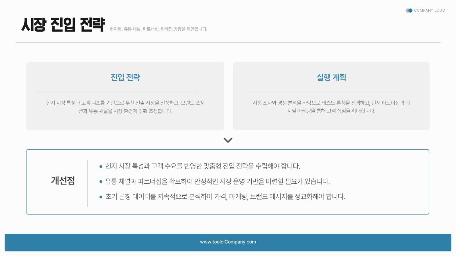해외 시장 진출 전략 사업계획서 