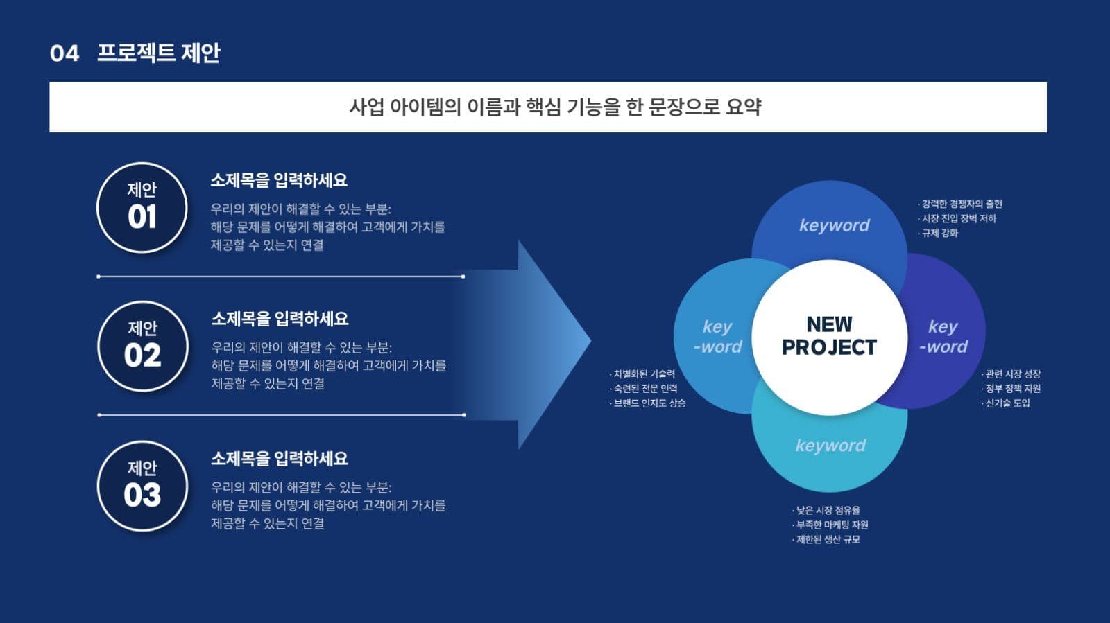  곡선이 돋보이는 회사소개서