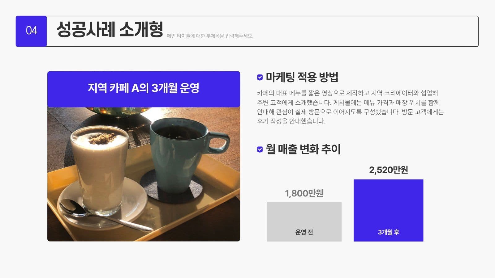 SNS 바이럴 마케팅 제안서 PPT 