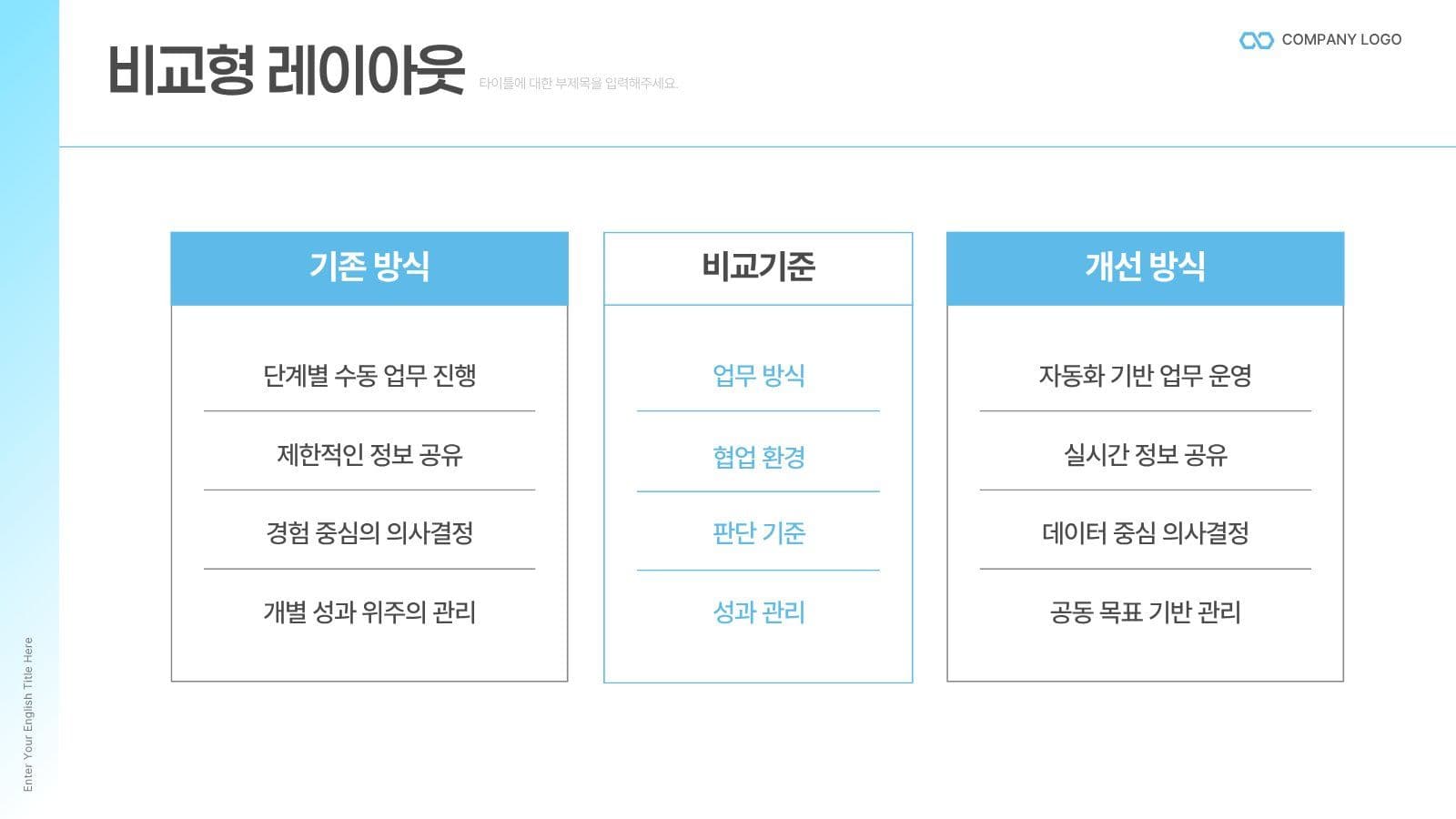스카이블루 그라데이션 비즈니스 PPT