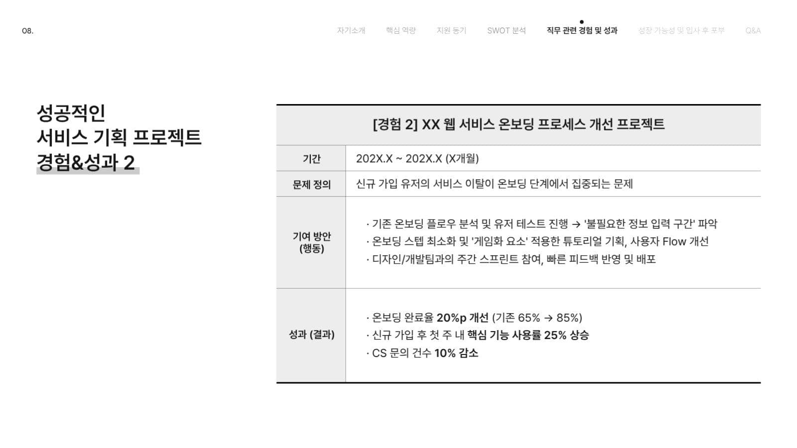 자기소개 깔끔한 프레젠테이션