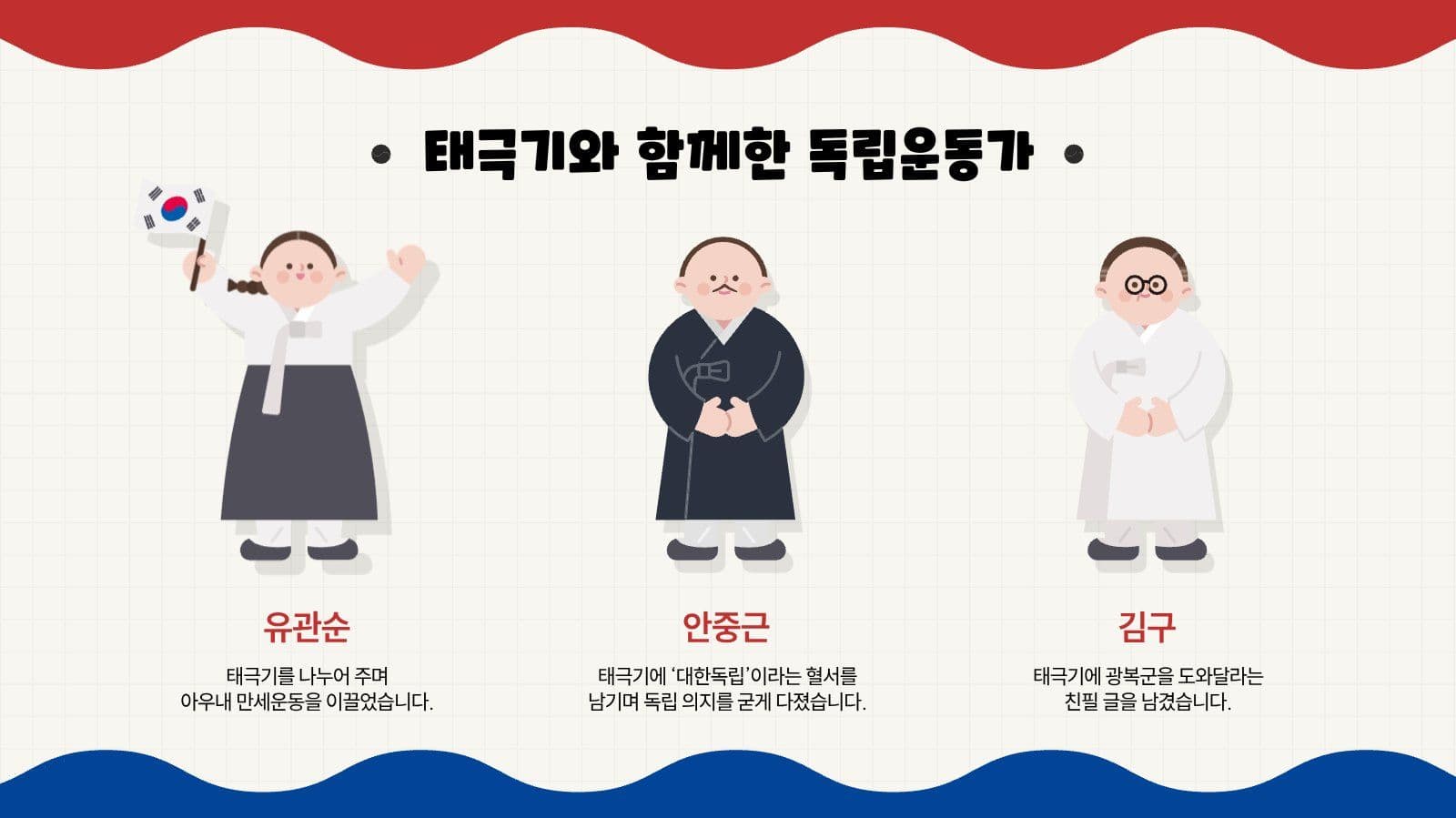 깔끔 독립운동과 태극기 발표 자료