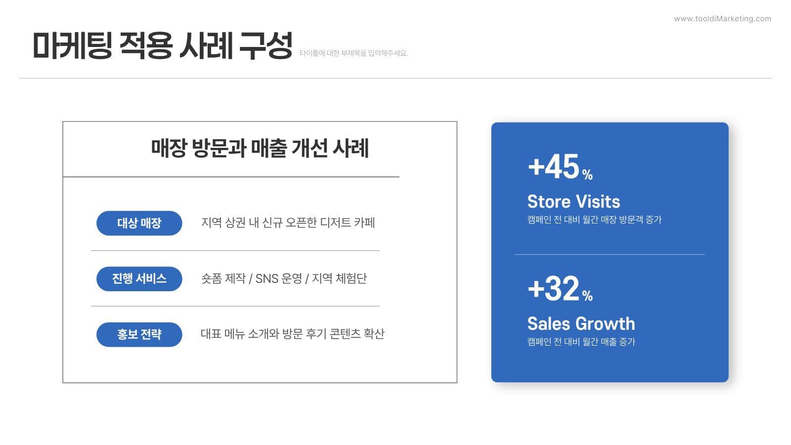 SNS 바이럴 마케팅 제안서 PPT 비즈니스 프레젠테이션 템플릿