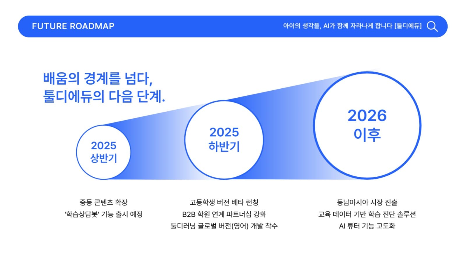 심플 회사소개서, 교육