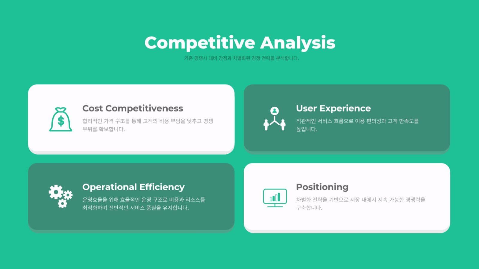 녹색 깔끔한 비즈니스 사업 계획서