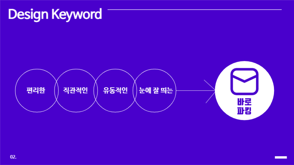 편리한 주차 관리 프레젠테이션