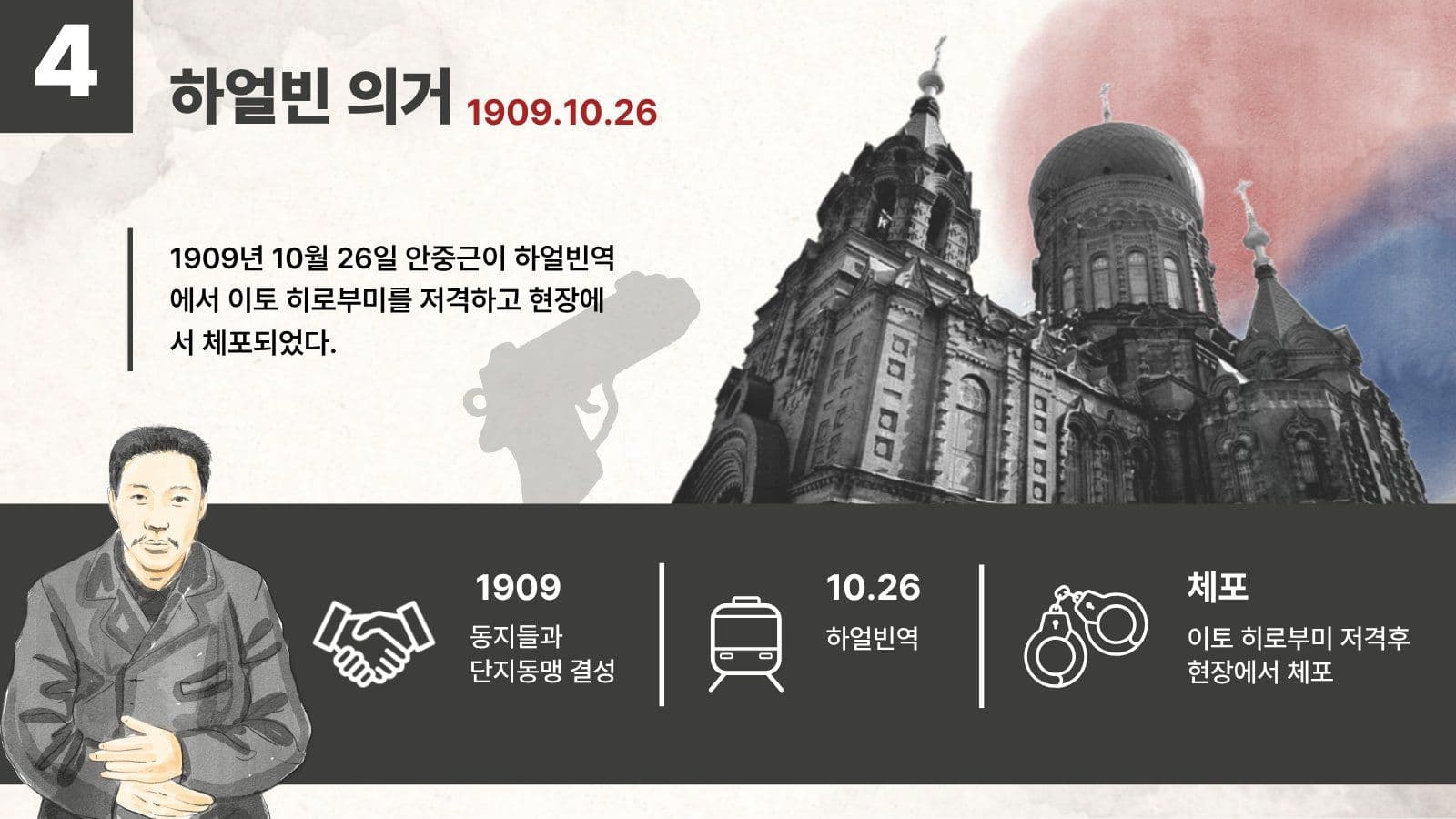 우리가 기억할 이름 안중근 의사