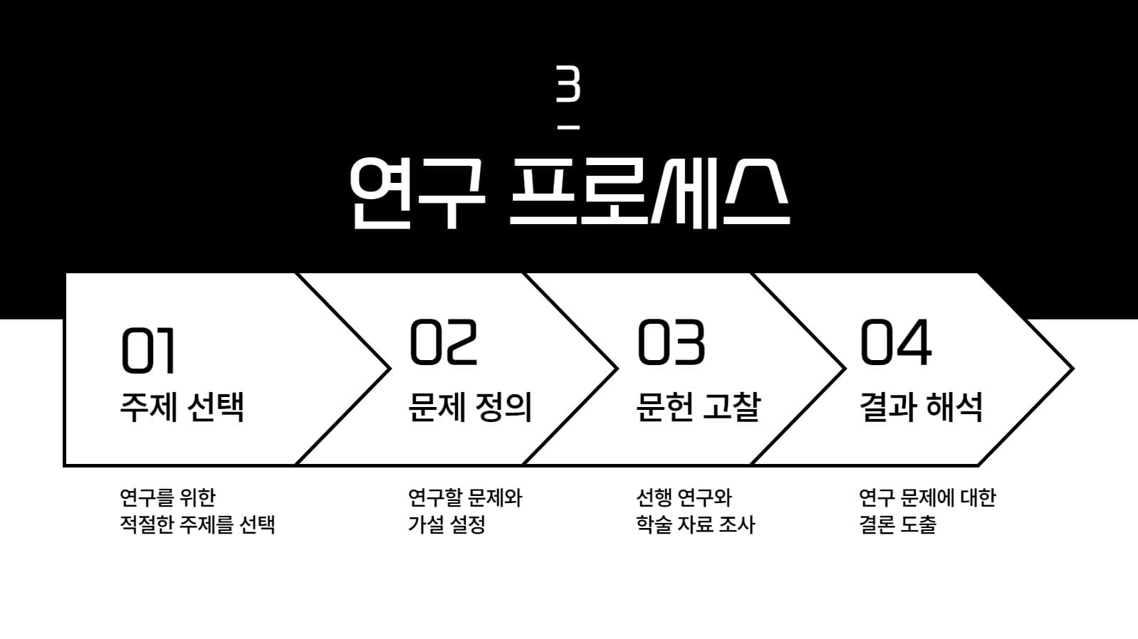 black & white ppt