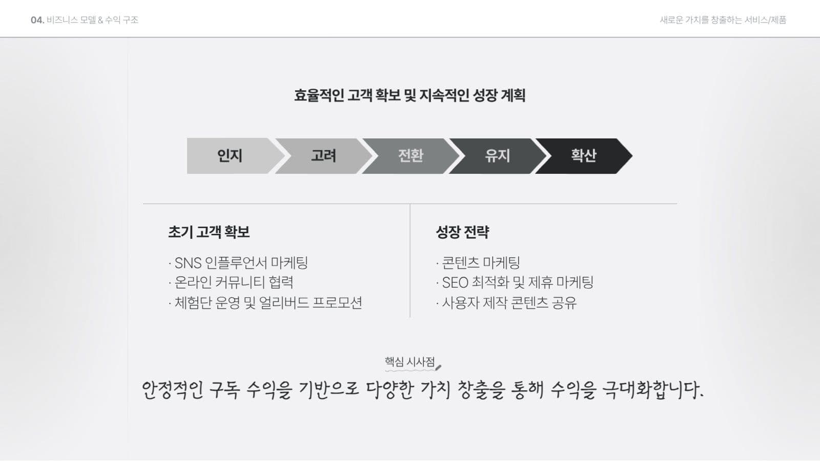 심플한 혁신 사업 계획서