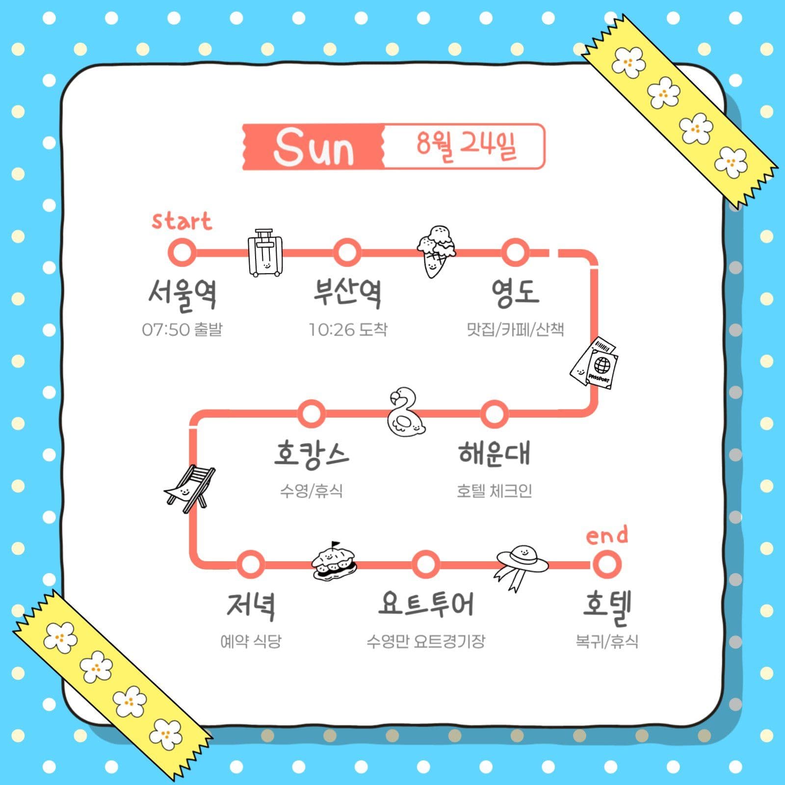 부산여행 계획 카드뉴스