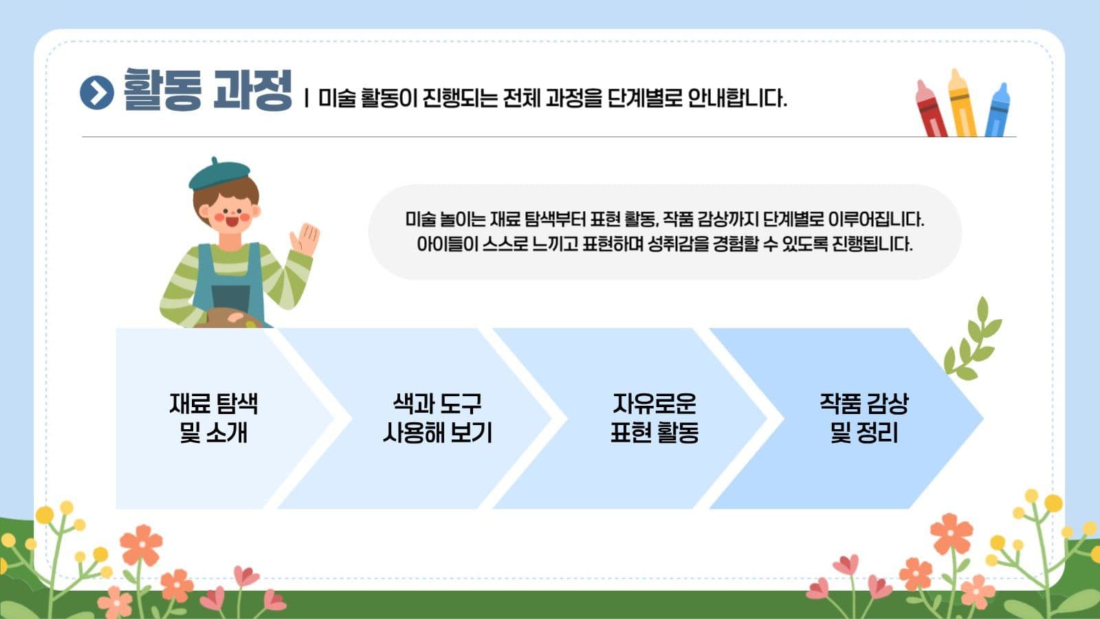 오늘의 미술놀이