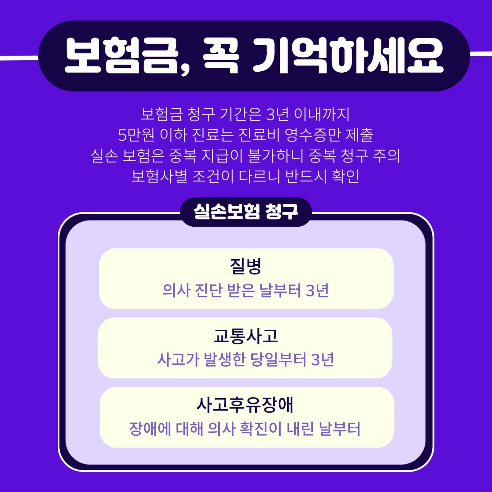 실손보험 청구방법