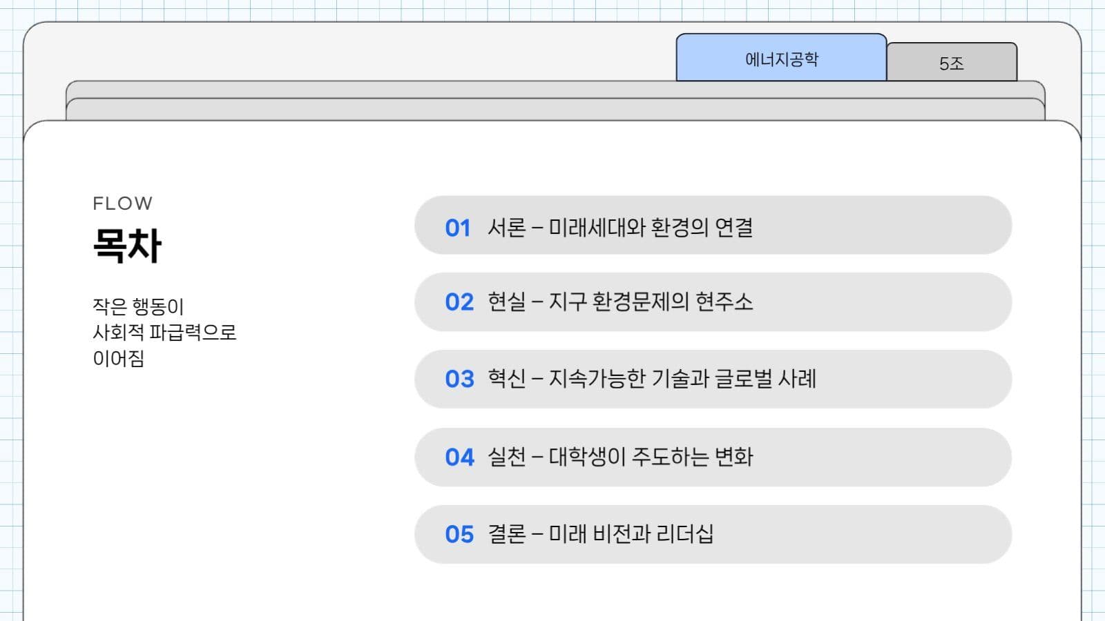 하늘색 심플한 환경 발표