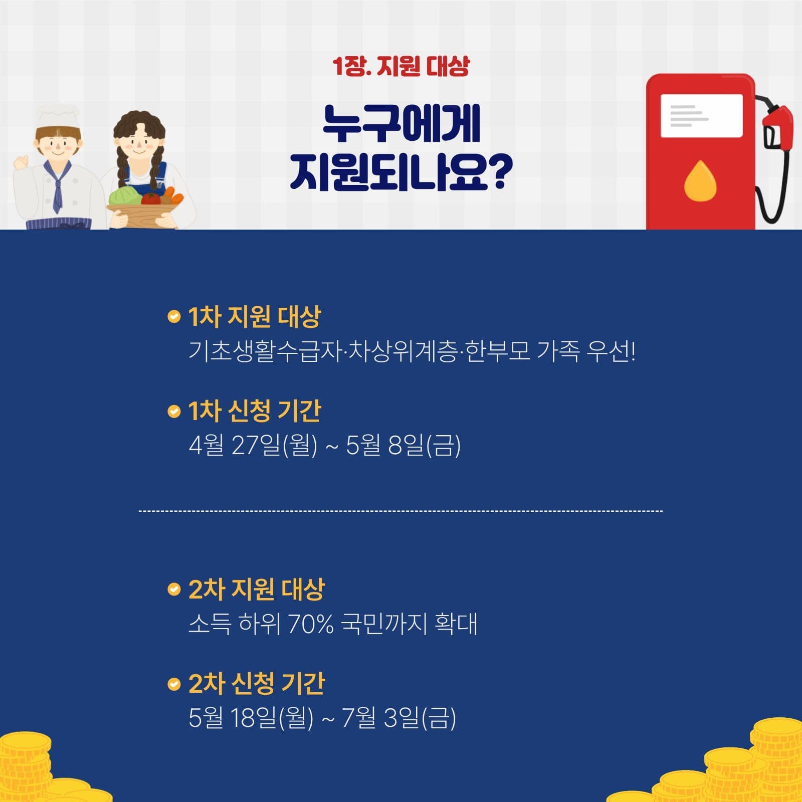 고유가 피해지원금 카드뉴스