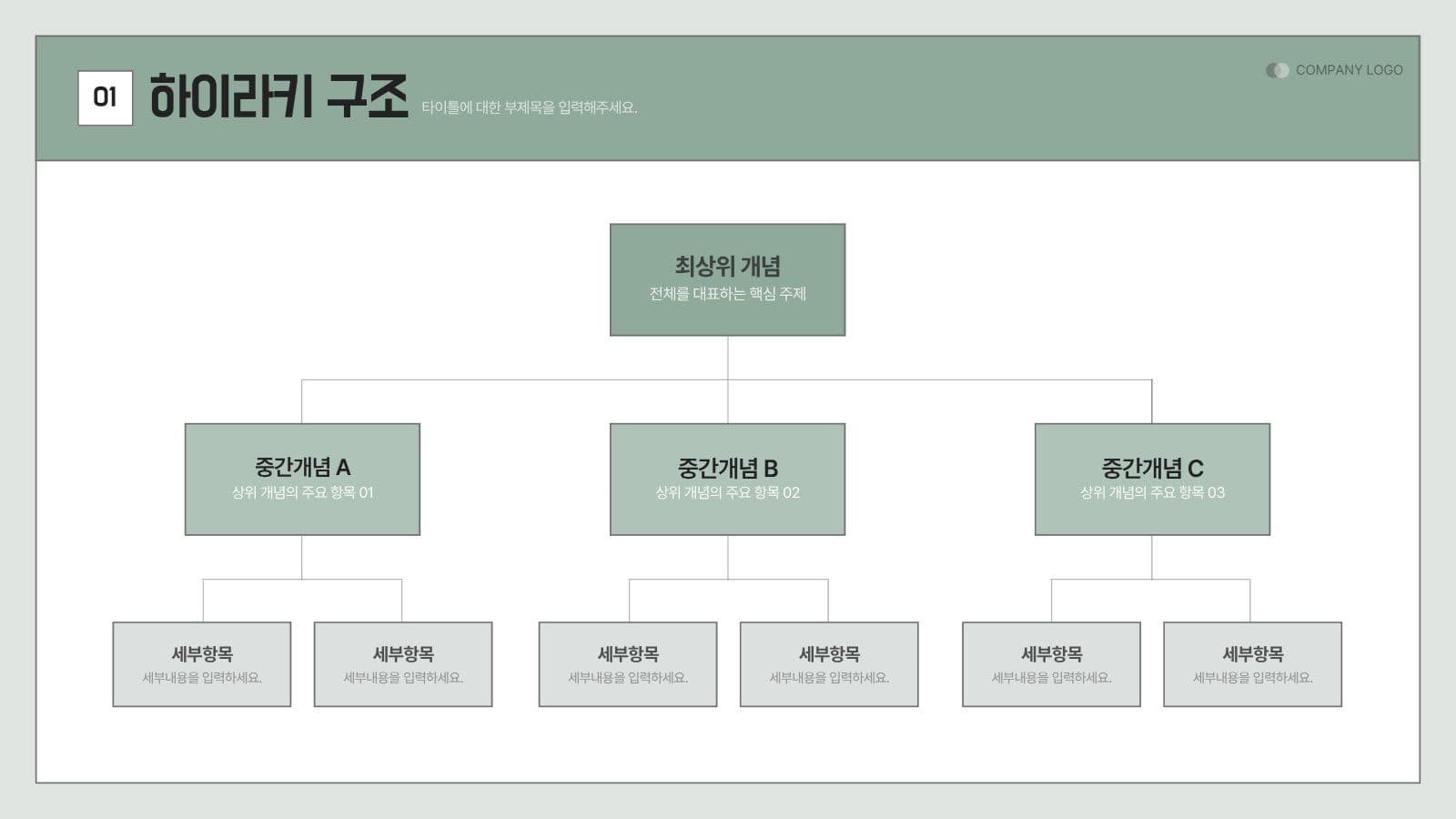 다이어그램 중심 심플 보고서 PPT