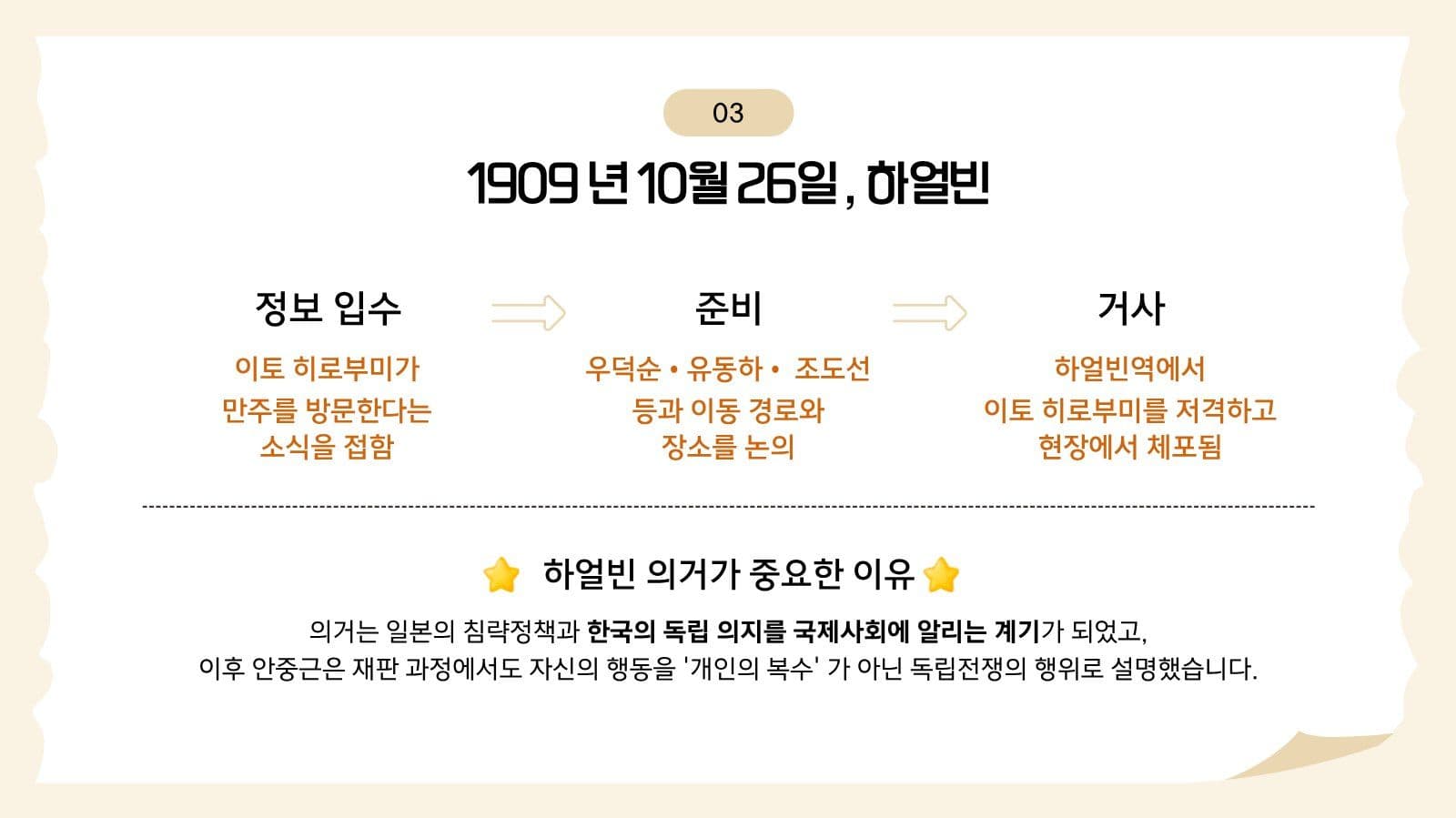 안중근 의사의 생애와 신념 교육 자료
