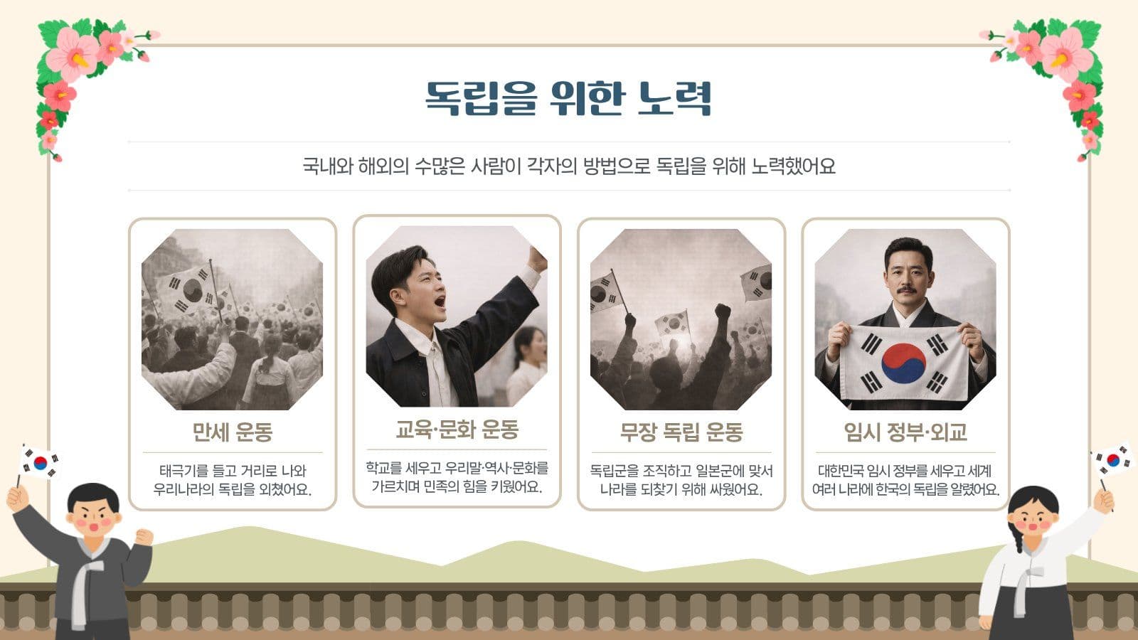 빛을 되찾은 날, 광복절
