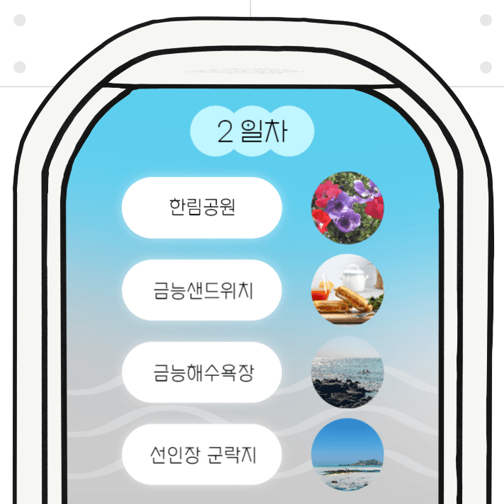 여행일정
