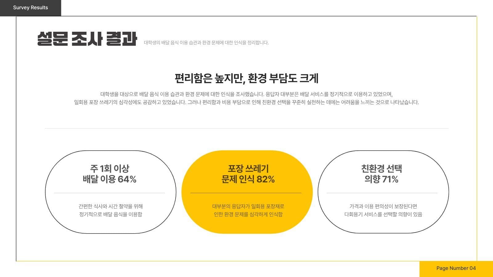 노란 대학 팀프로젝트 조별과제 PPT