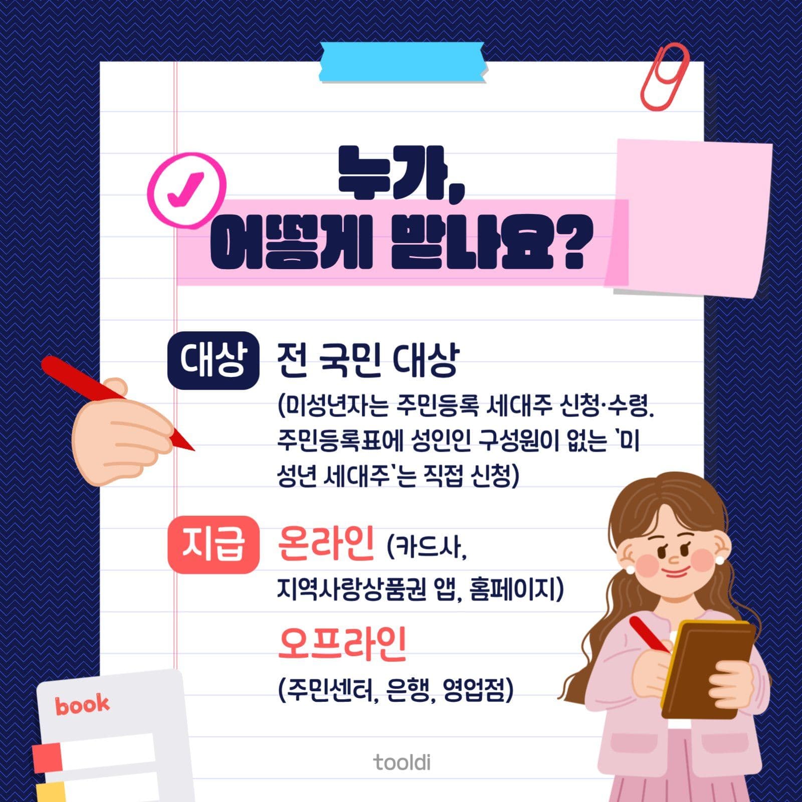 민생회복지원금 사용방법