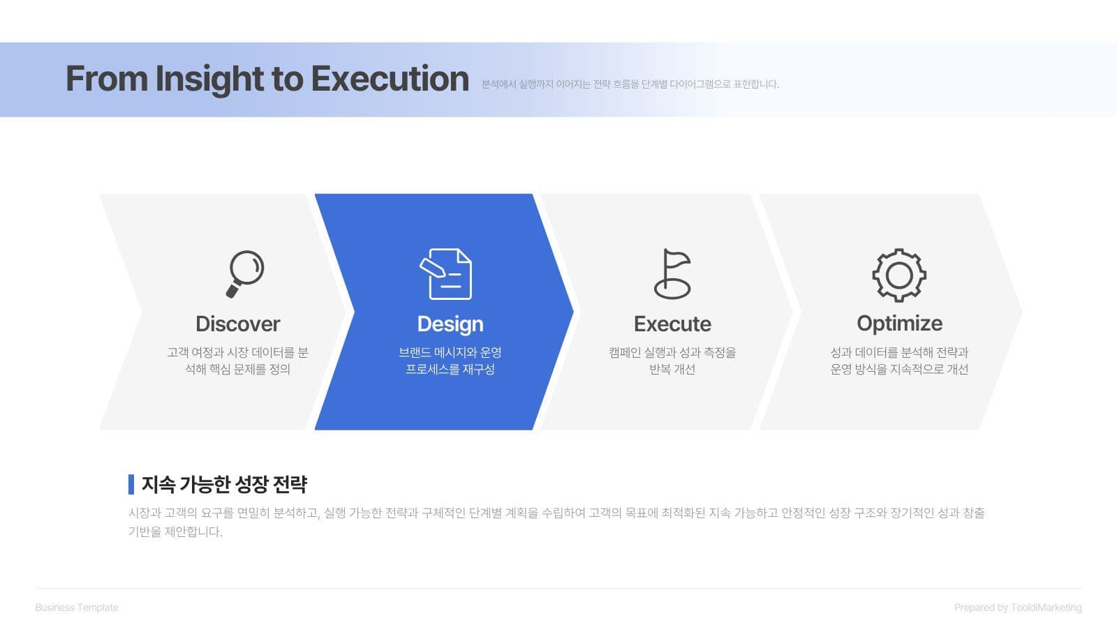 블루 미니멀 비즈니스 협업 제안서 