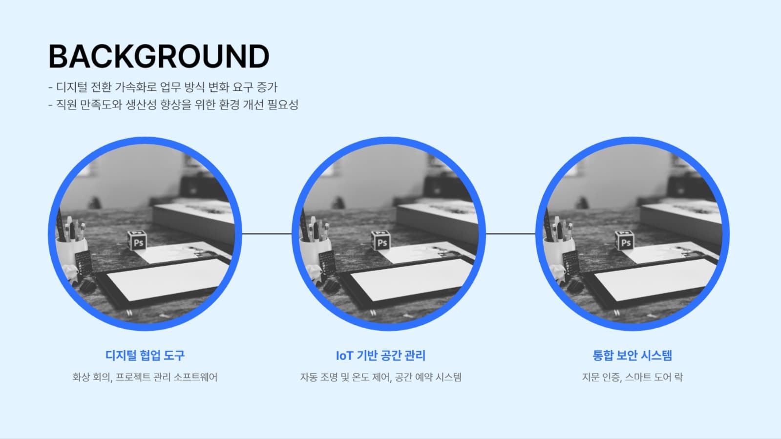 스마트 제안서 프레젠테이션