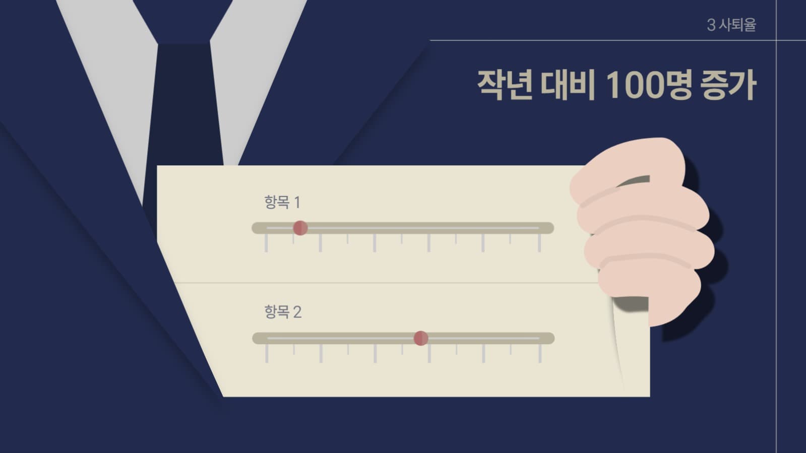 근로환경 만족도 조사 보고서