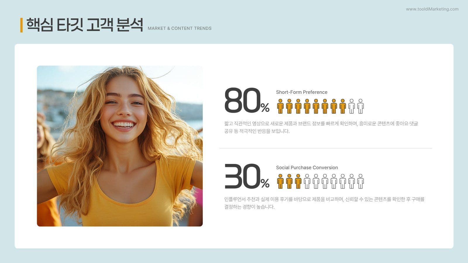 트랜디한 SNS 바이럴 마케팅 전략 