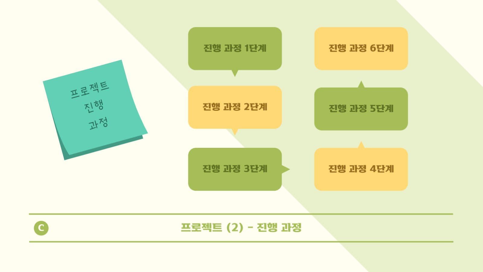 대학생 팀플용 발표 PPT