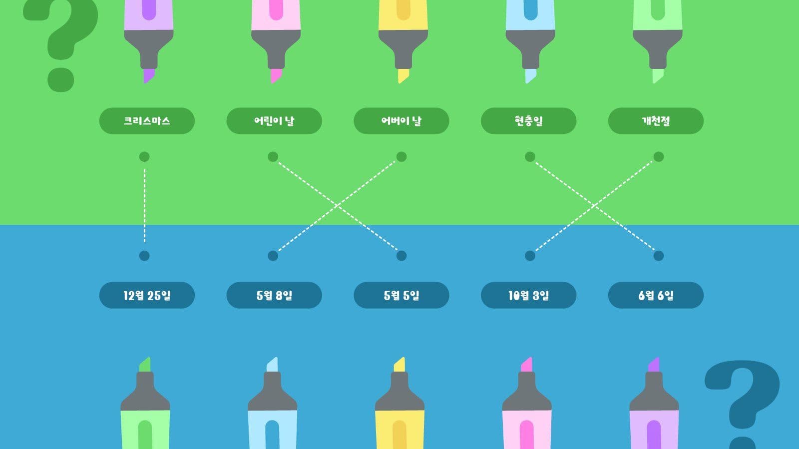 학습 후 확인 문제 모음 PPT
