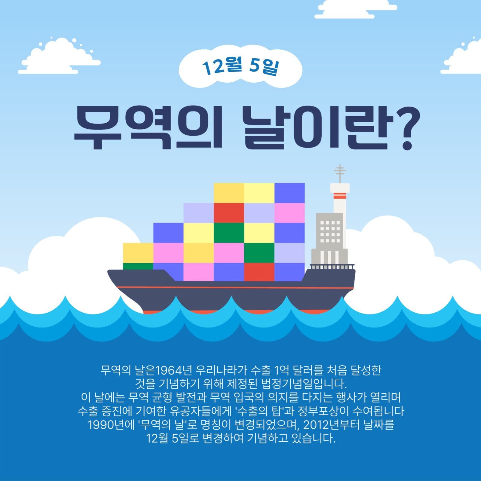무역의날이란