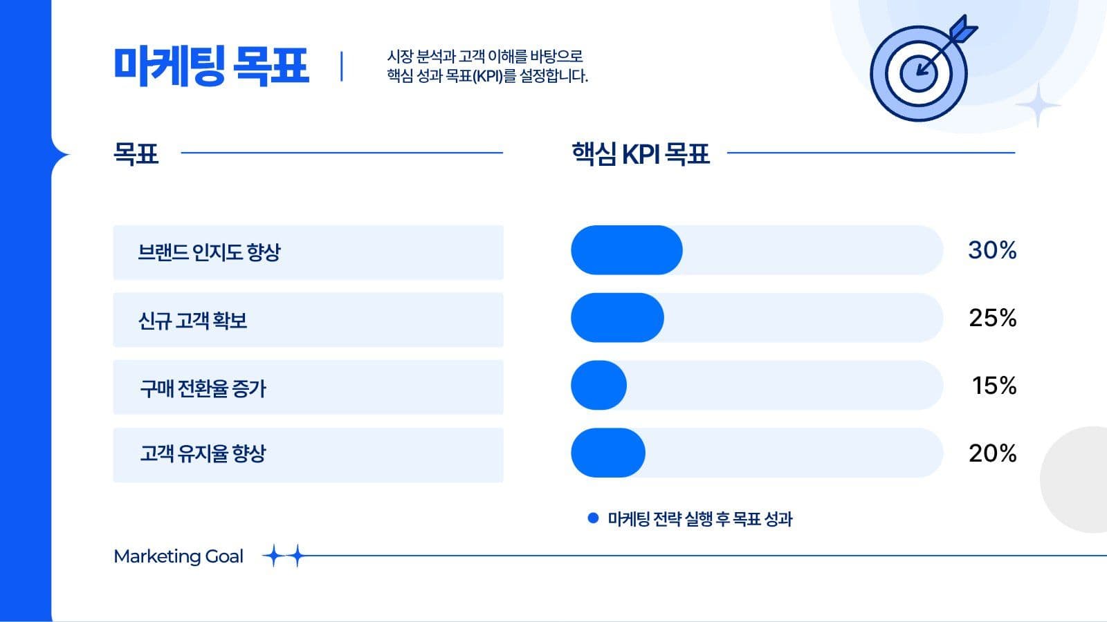 블루 심플한 마케팅 전략 제안