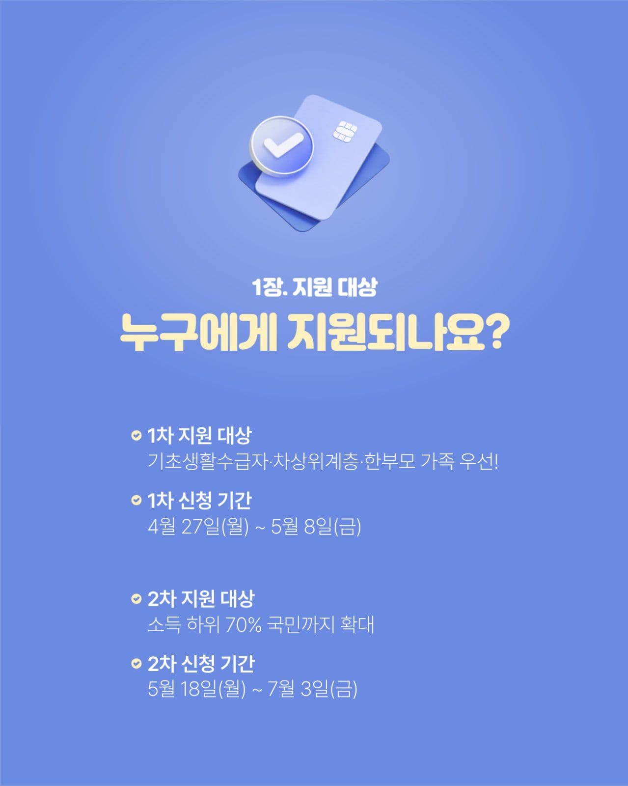 깔끔한 고유가 피해지원금 카드뉴스