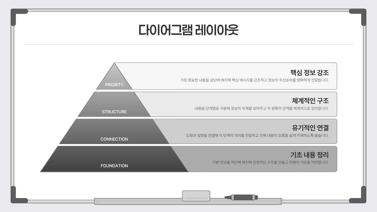 화이트보드 테마 대학생 레포트 템플릿 Presentation Templates