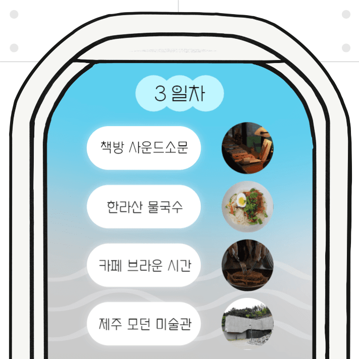 여행일정