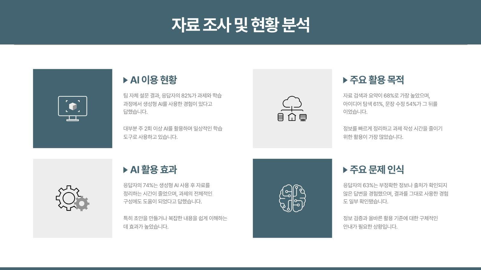 대학생 팀프로젝트 레포트 프레젠테이션