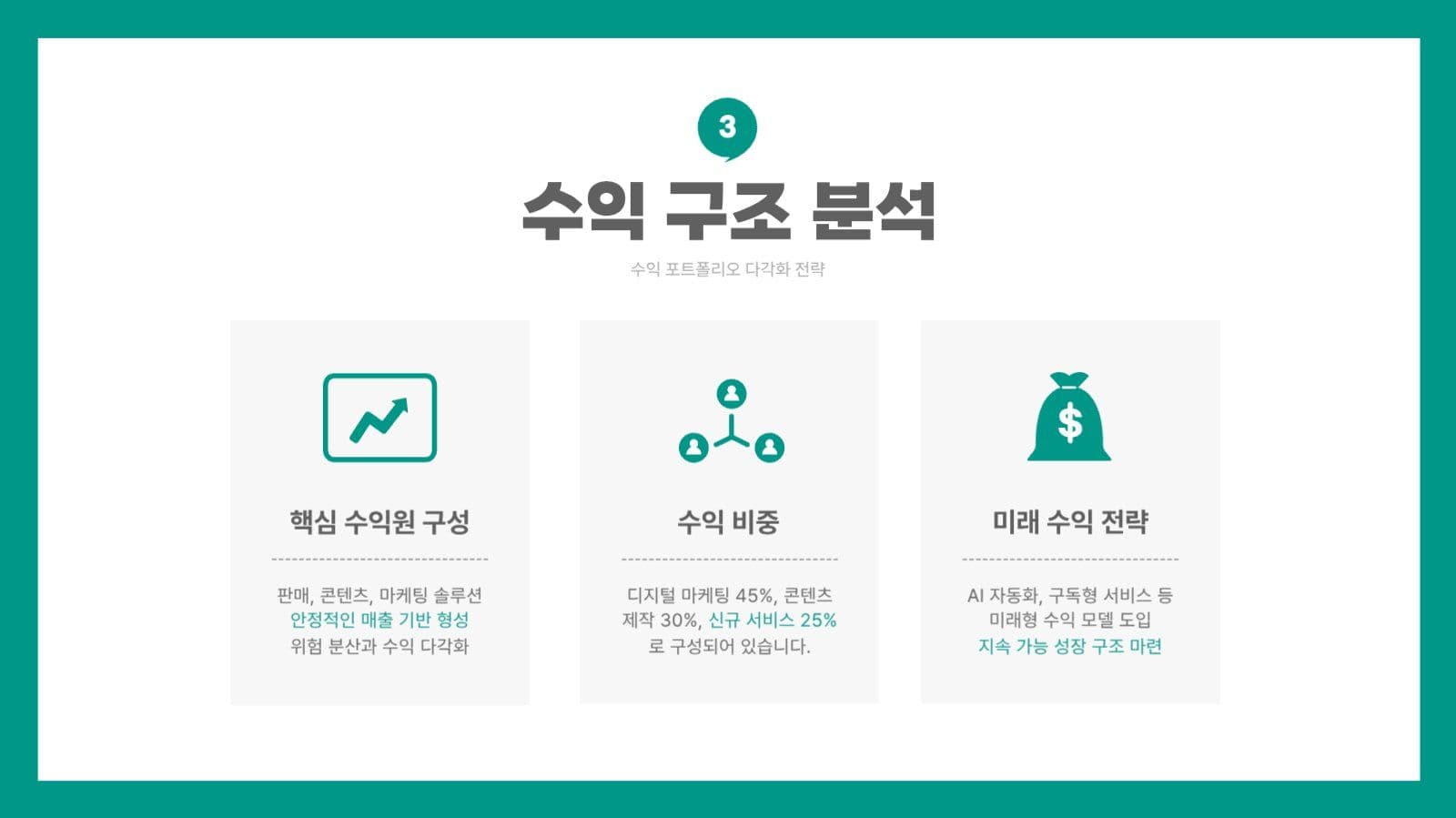 심플한 비즈니스 보고서 프리젠테이션