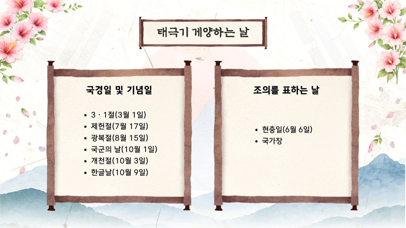 광복절 태극기 게양 방법 교육 피피티