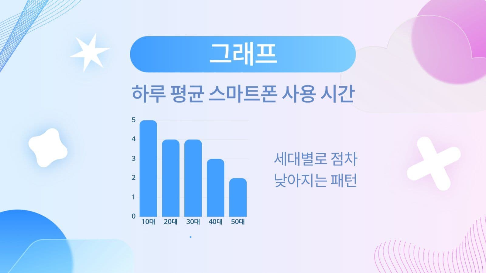 그라데이션 과제 발표 프레젠테이션