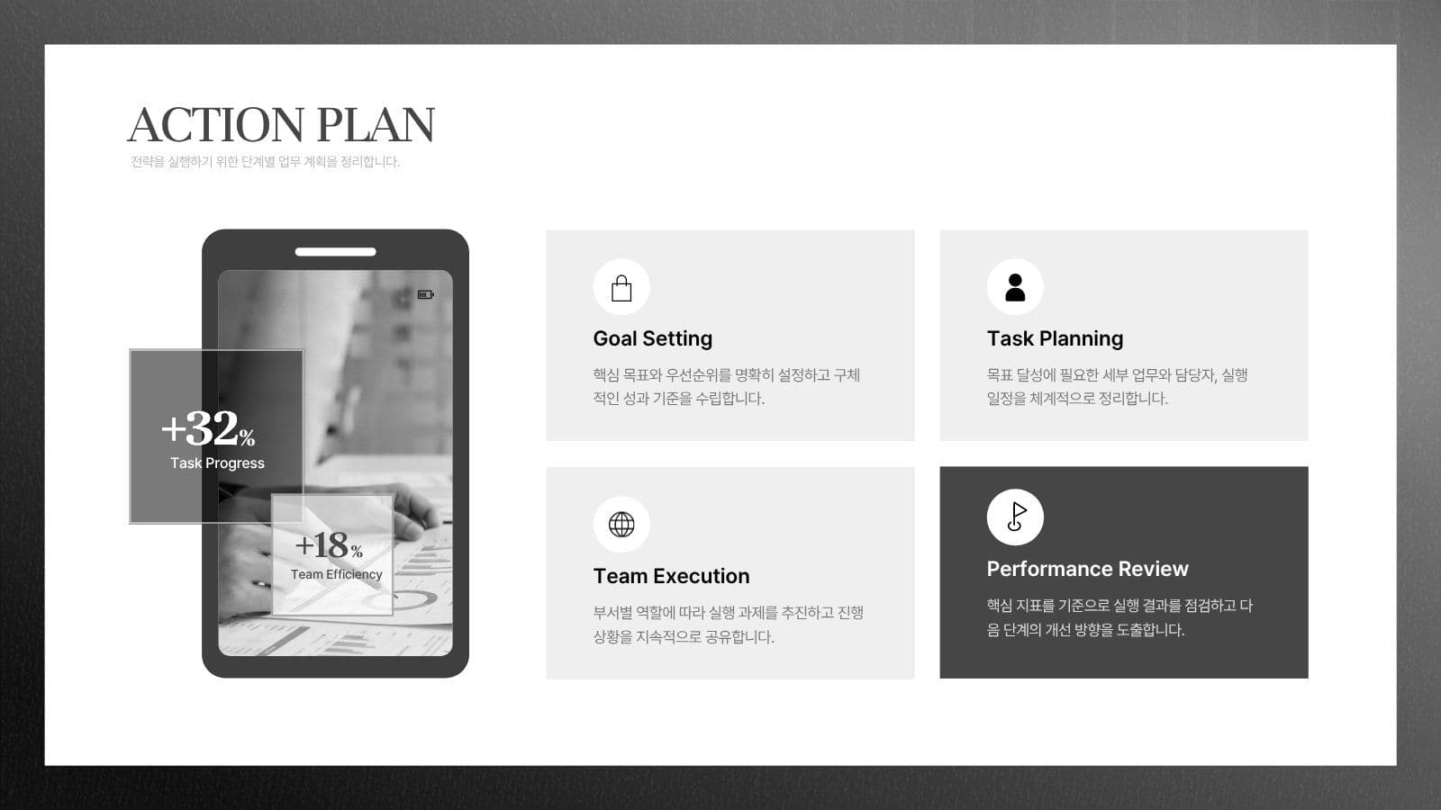 흑백 모던 비즈니스 전략 제안서PPT
