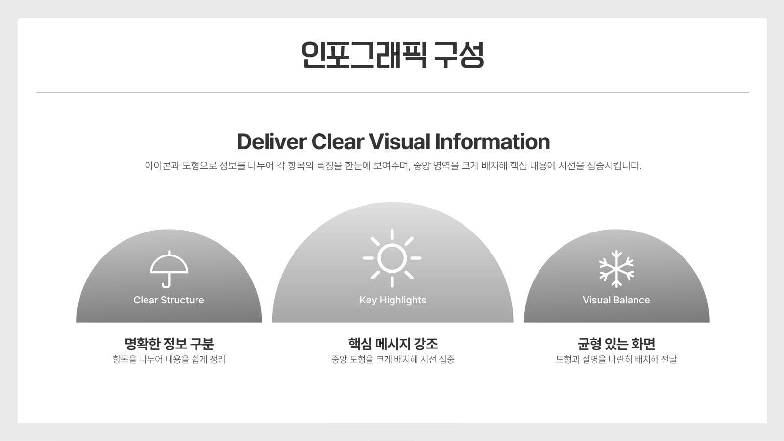 쉽게 적용 가능한 심플 프레젠테이션 비즈니스 템플릿