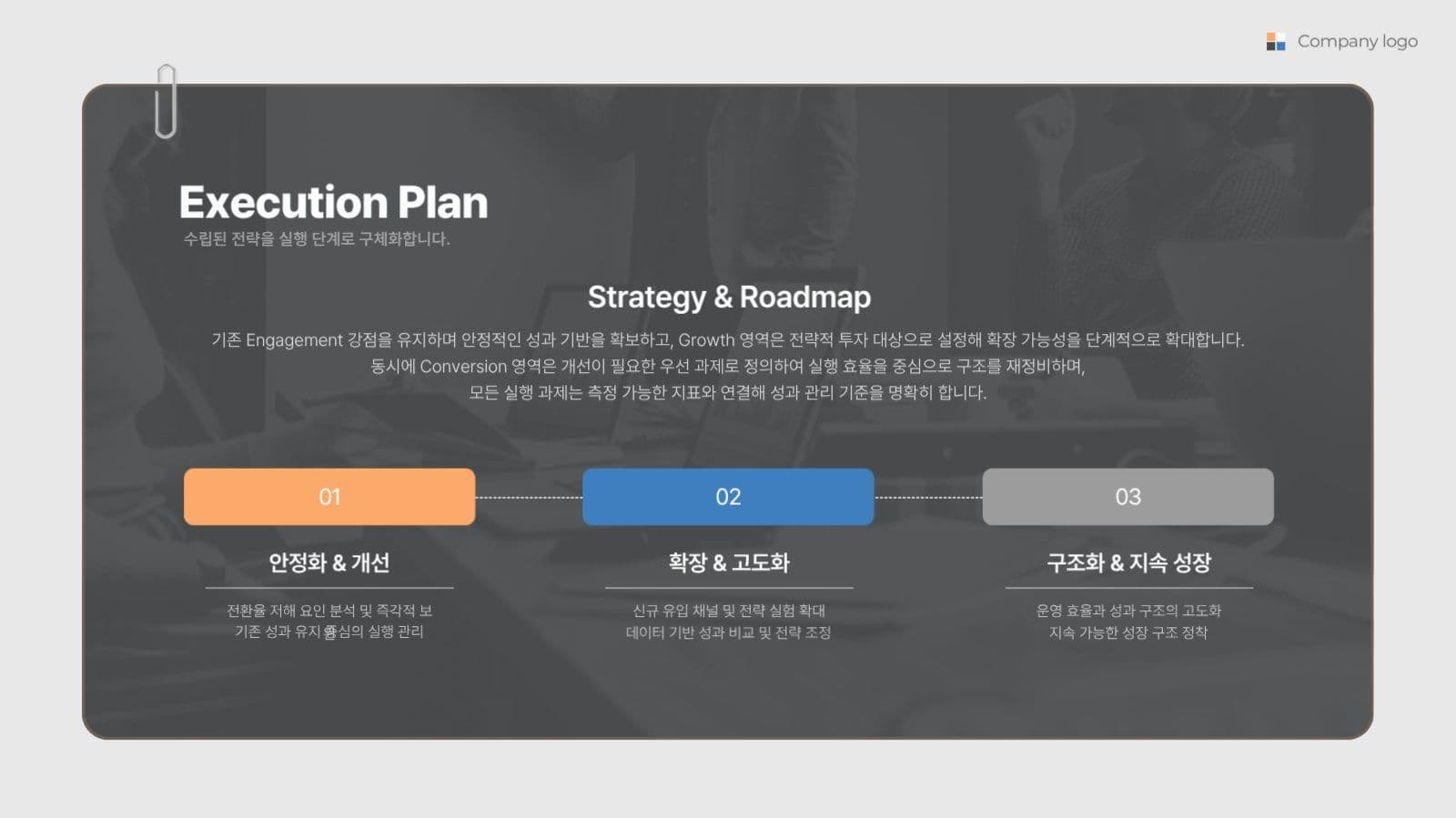 주황 파랑 모던 비즈니스 프레젠테이션