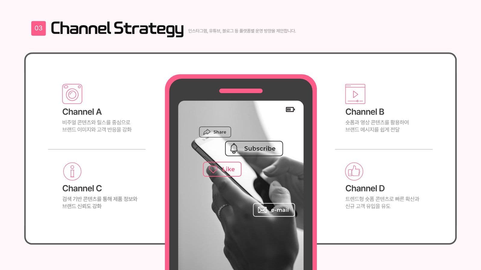 SNS 마케팅 제안서 PPT 템플릿