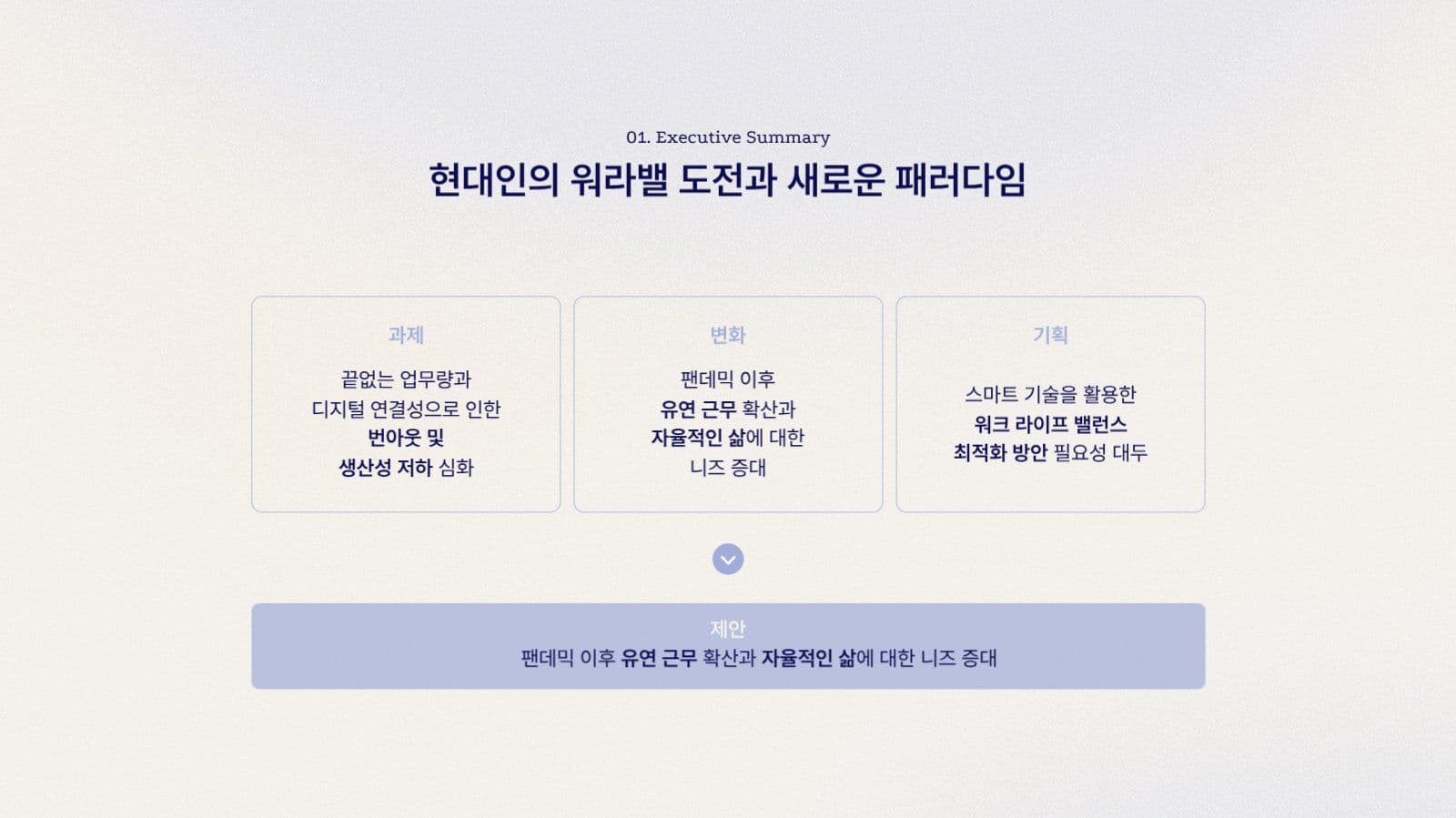 블루그라데이션 차분한 프리젠테이션